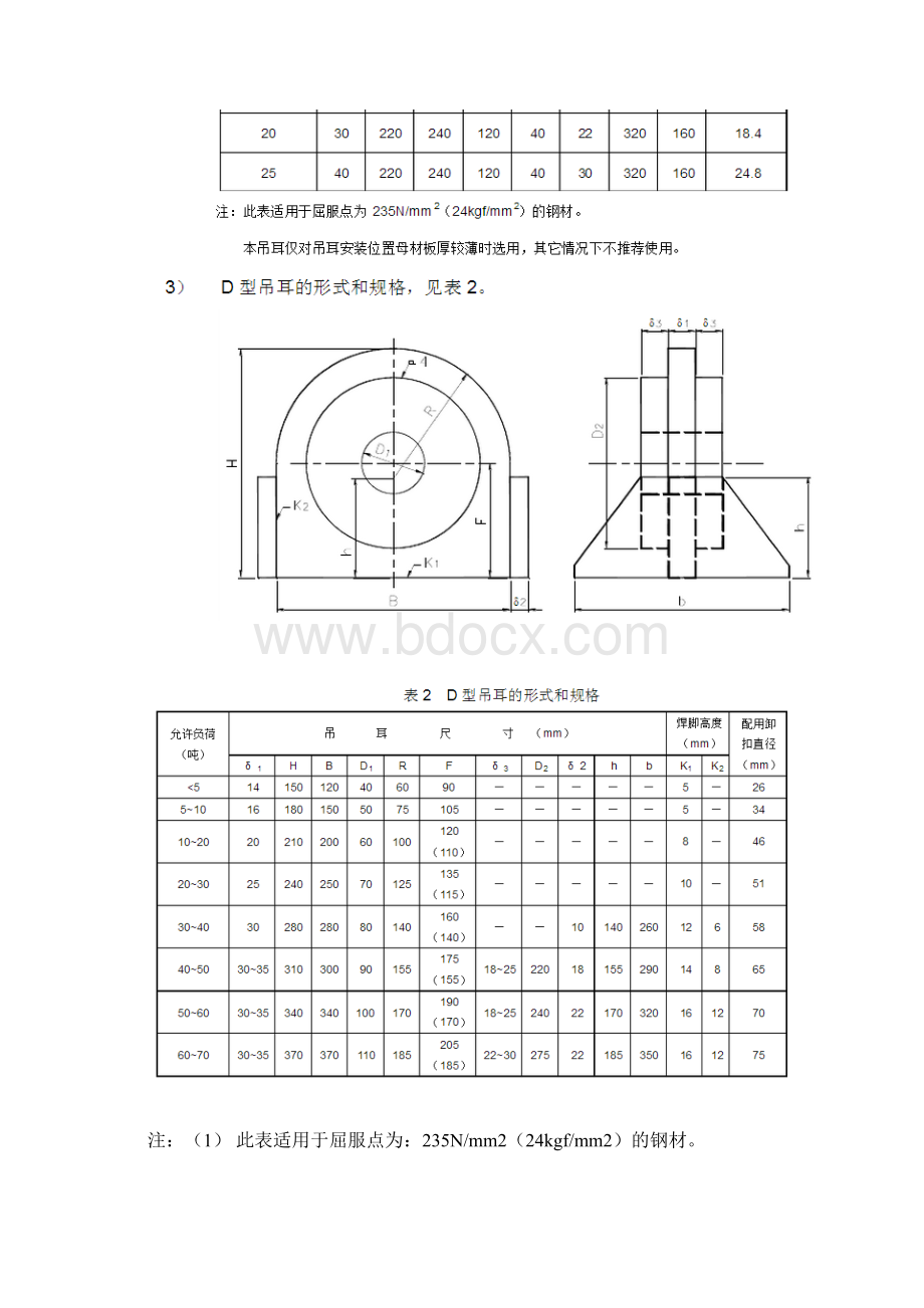 起重吊耳选用标准Word格式.docx_第3页