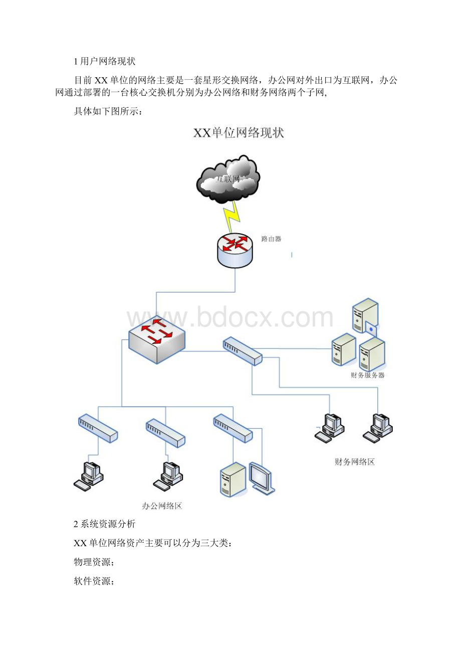 某单位网络安全防护方案书doc 35页Word下载.docx_第2页