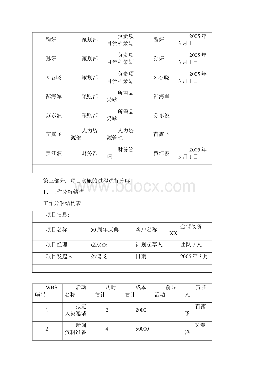 50周年项目计划Word文件下载.docx_第3页