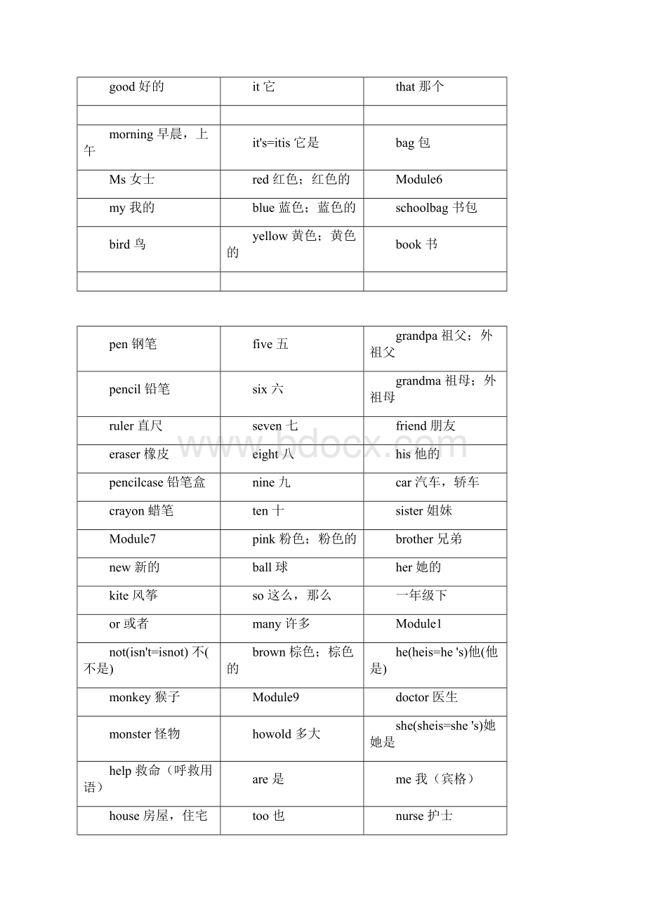 完整word版外研版小学英语单词表一起一至六年级Word下载.docx_第2页