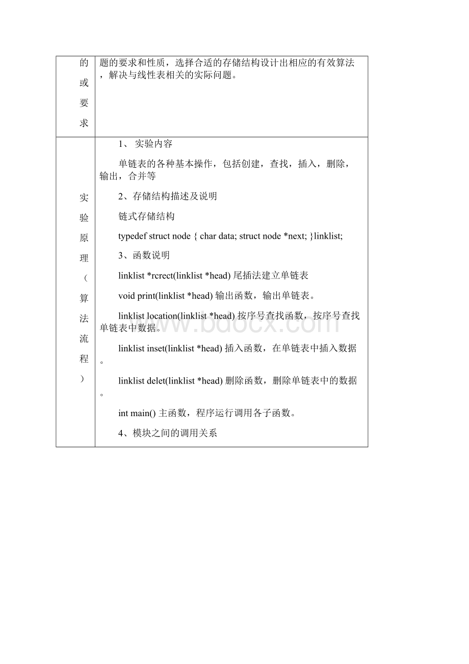 数据结构实验报告.docx_第2页