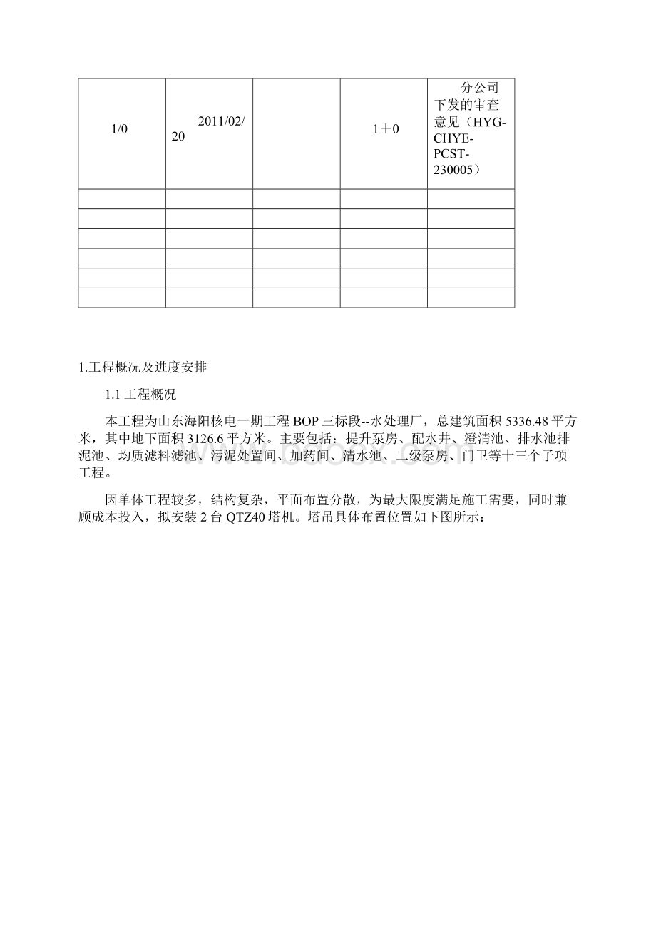 塔吊安装施工方案224.docx_第2页