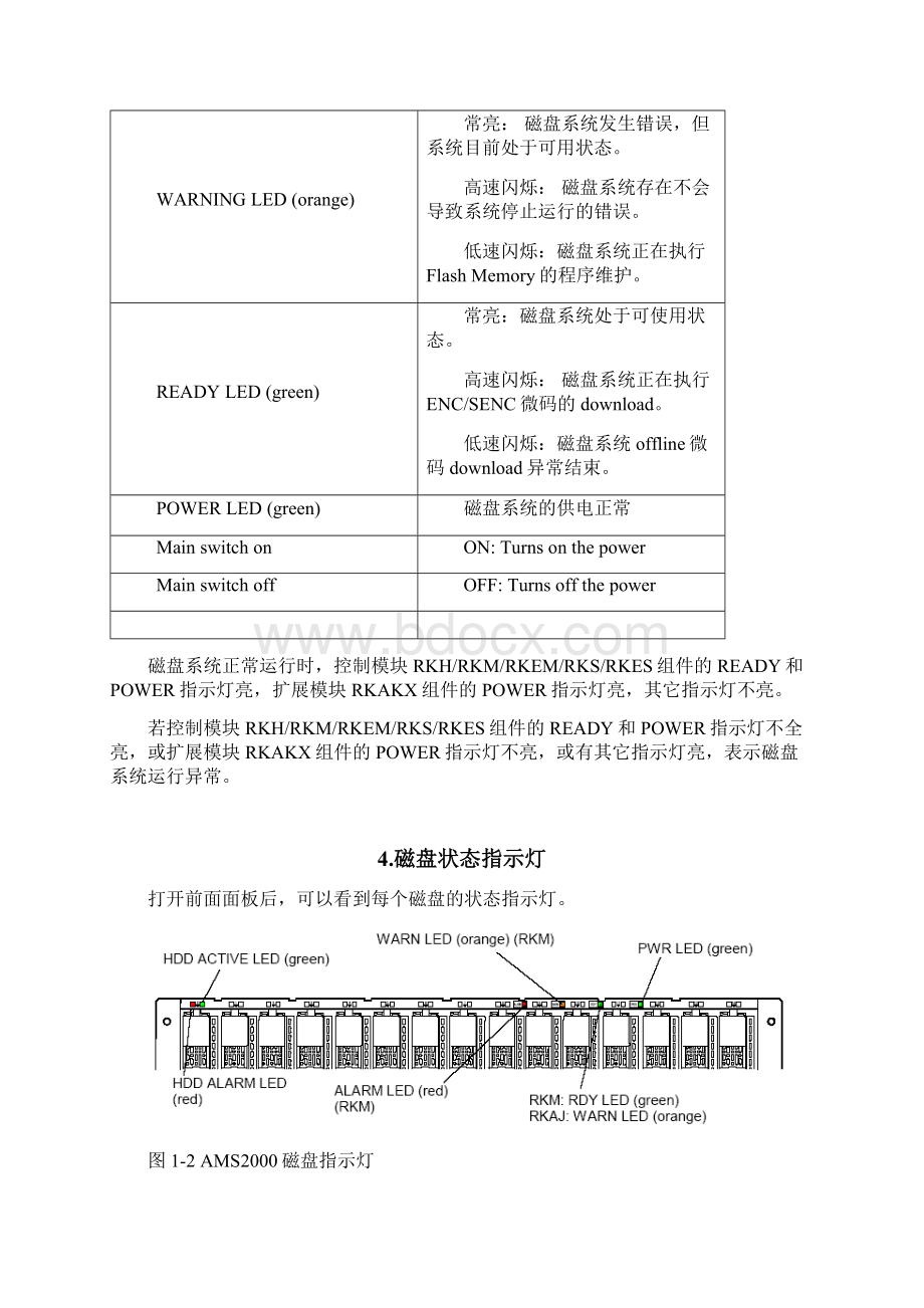 HDS AMS用户维护及操作手册Word文档格式.docx_第3页