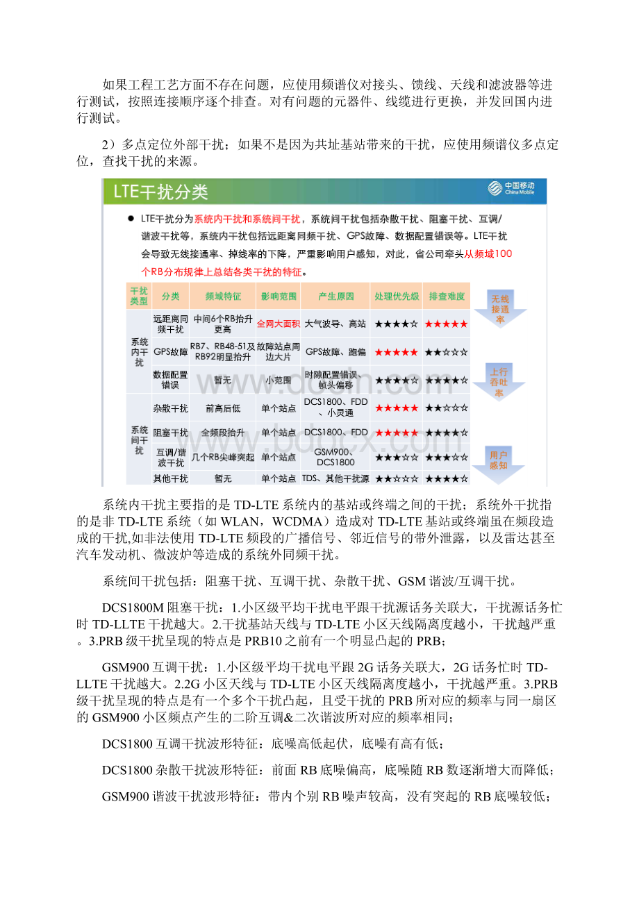 LTE面试题目汇总高级zst文档格式.docx_第3页