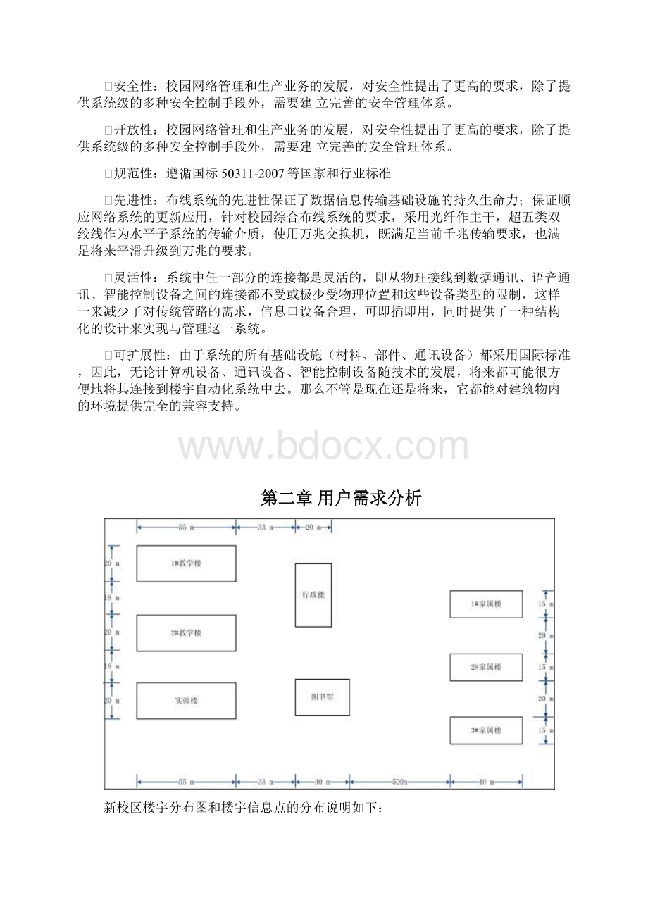 网络综合布线项目方案.docx_第2页