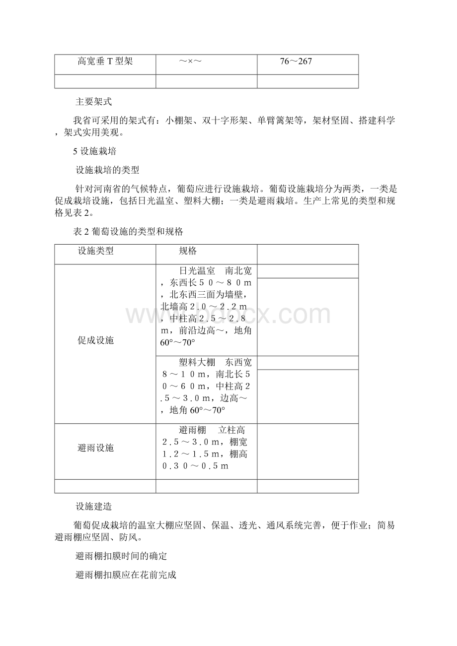 国家葡萄标准果园建设标准.docx_第3页