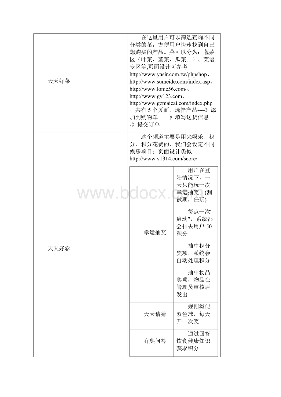 一个网站的设计方案完整版.docx_第2页