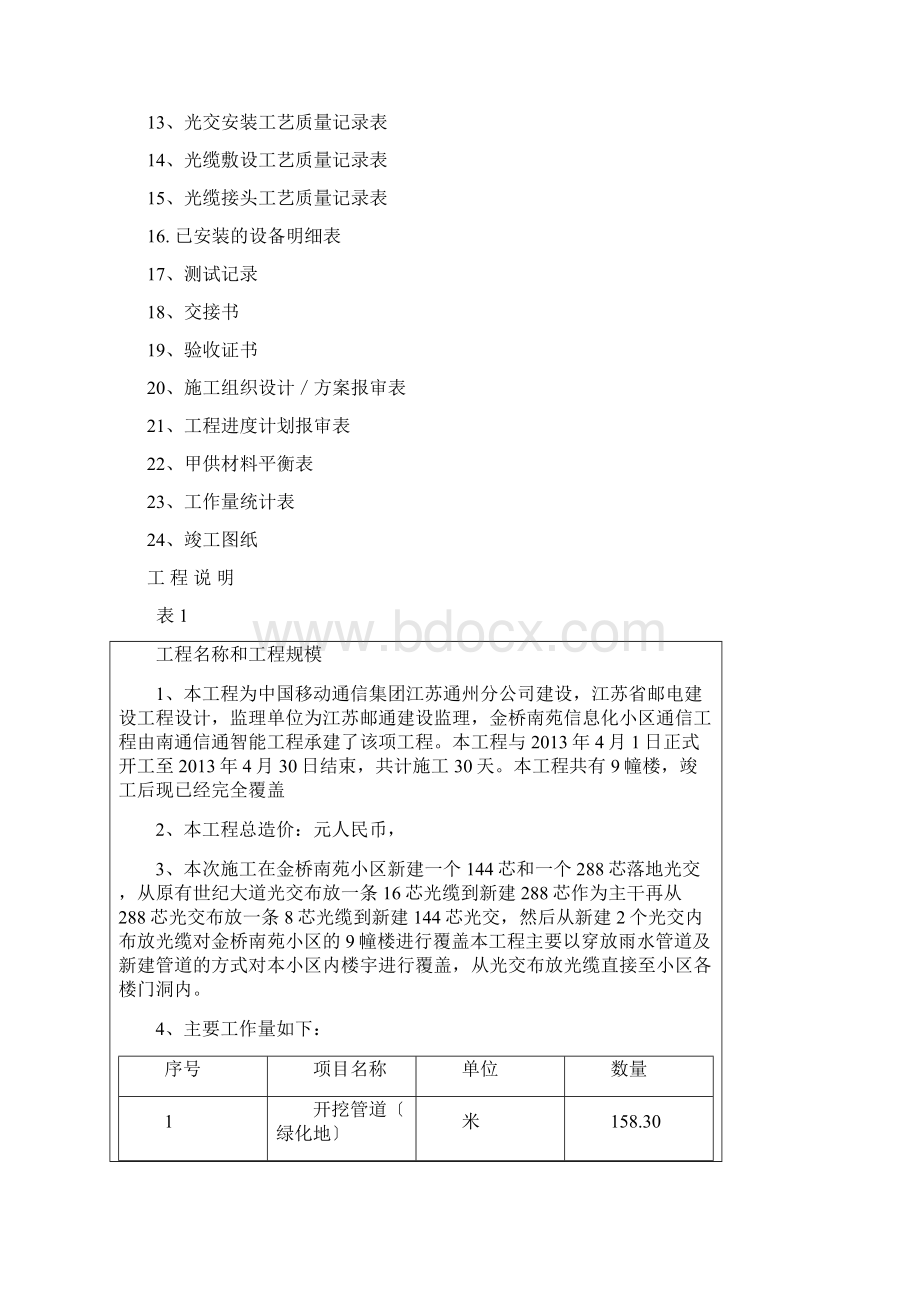 通信工程竣工资料.docx_第2页