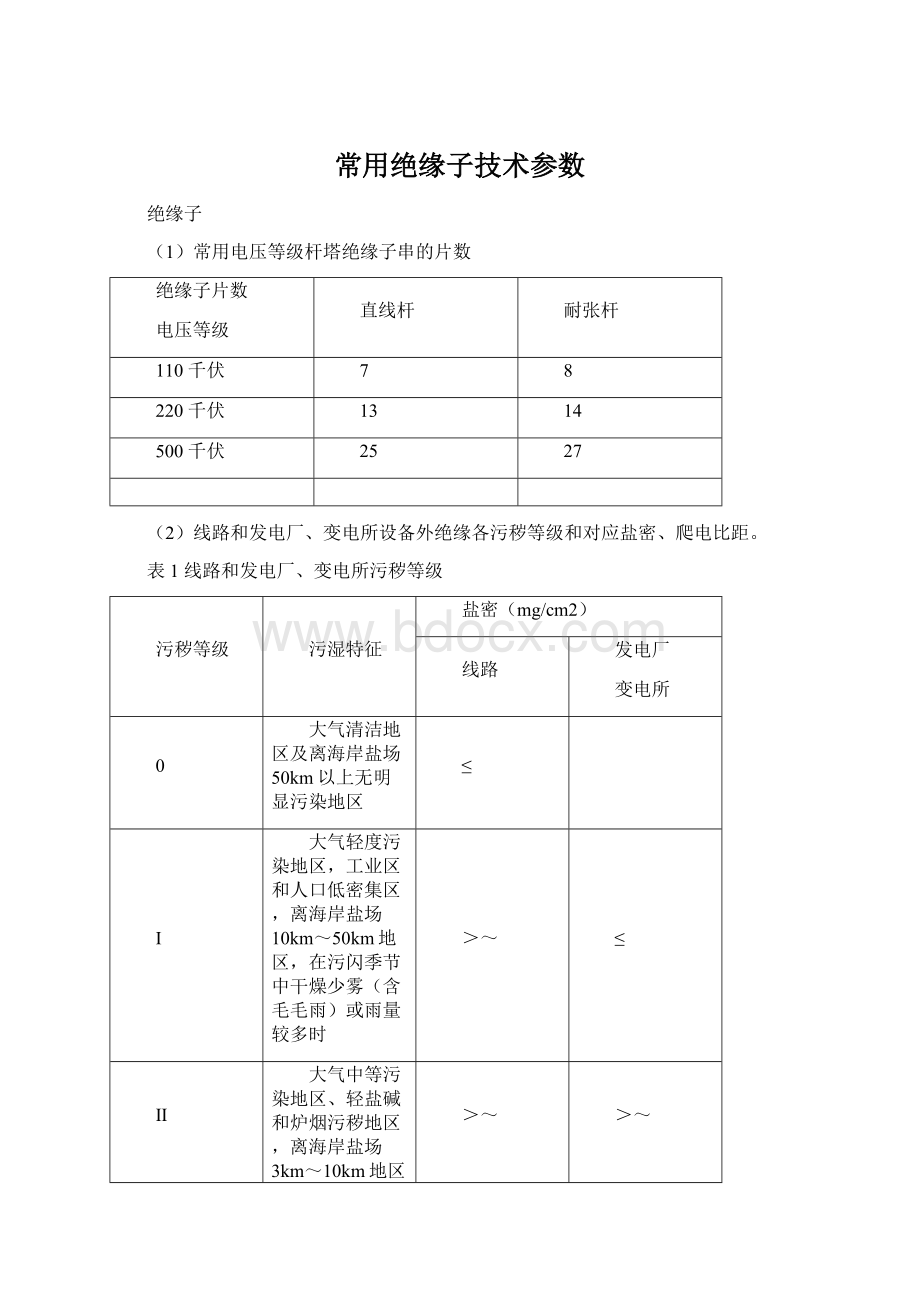 常用绝缘子技术参数.docx