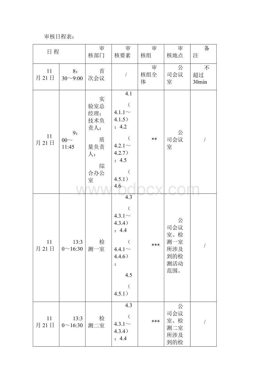 内审全套资料.docx_第3页