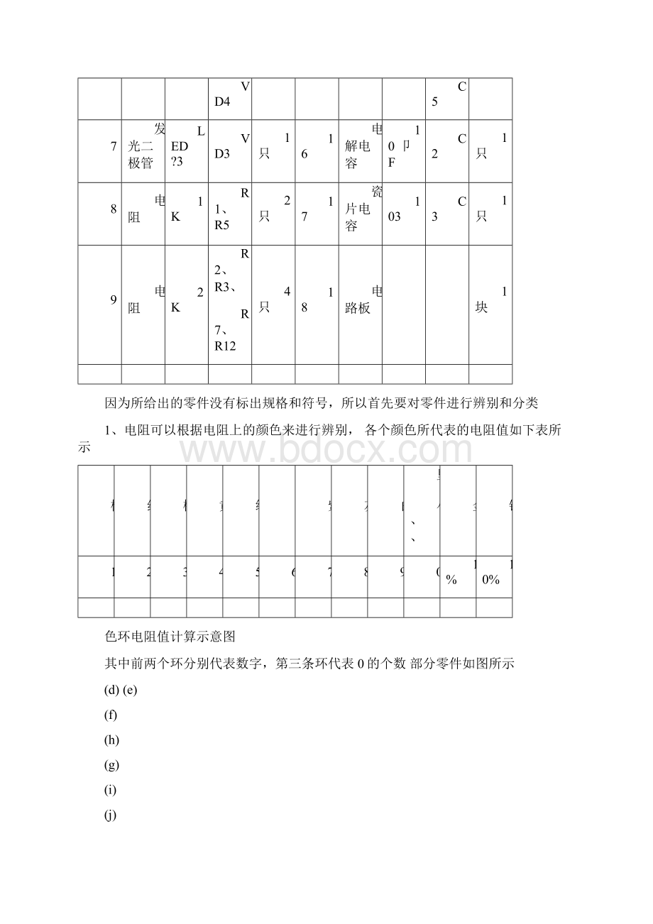 基础工业工程课程设计.docx_第3页