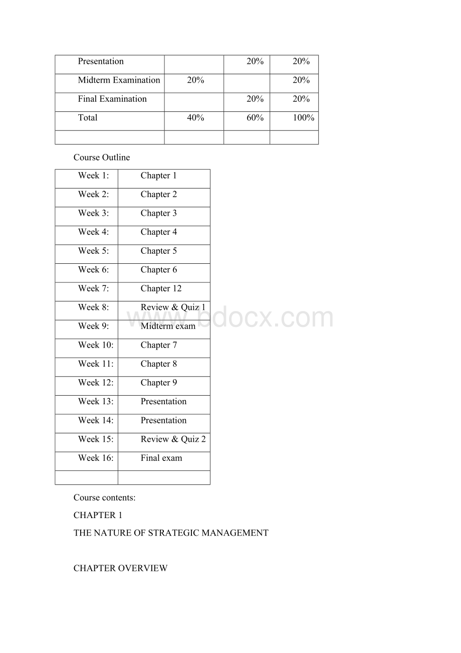 《战略管理》教学大纲英文.docx_第3页