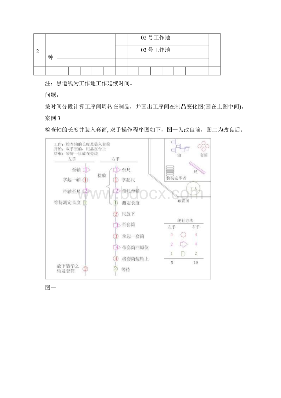 《生产与运营管理》案例练习题文档格式.docx_第2页