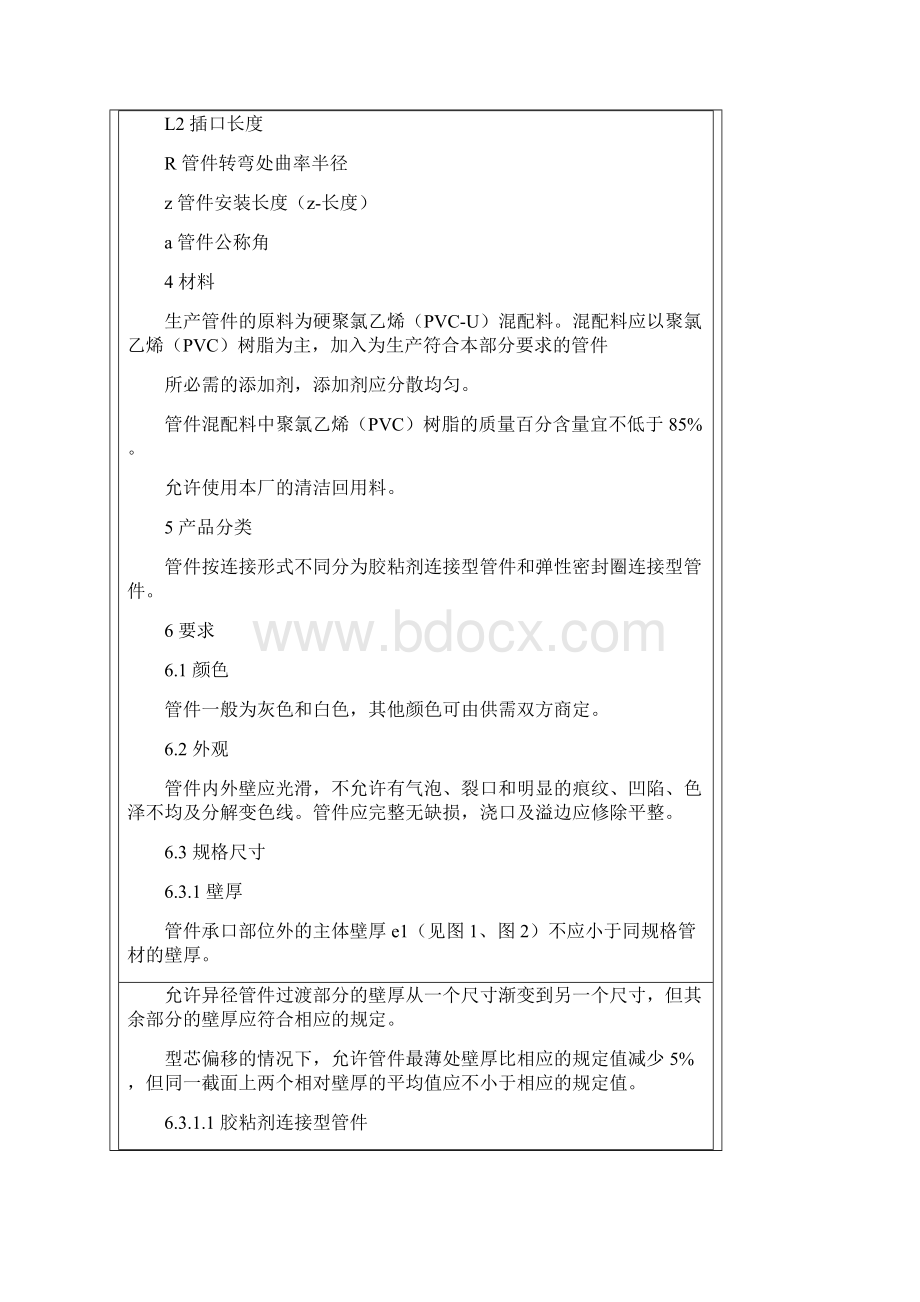 PVCU管件标准文档格式.docx_第3页