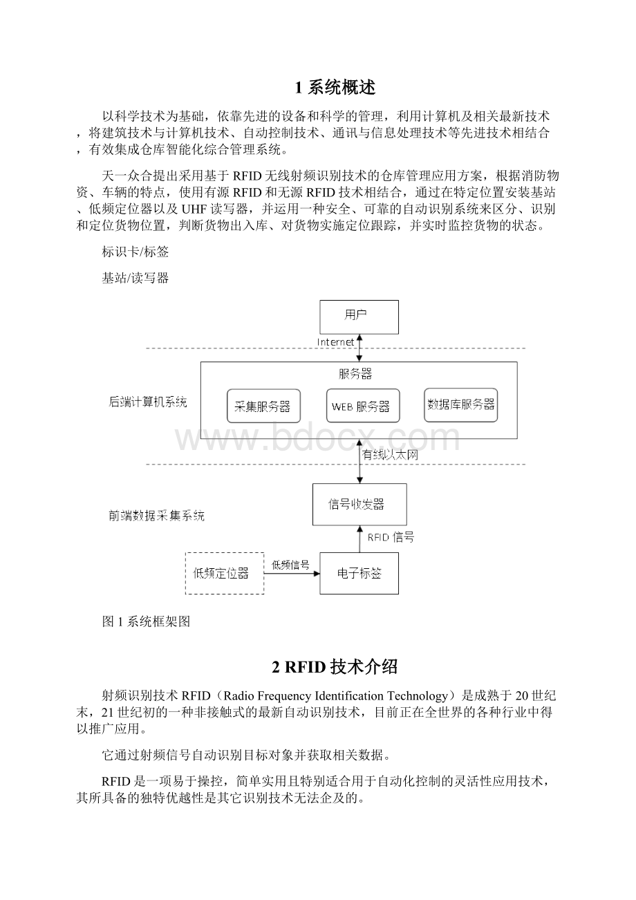 RFID智能仓储方案教学文稿Word格式.docx_第2页