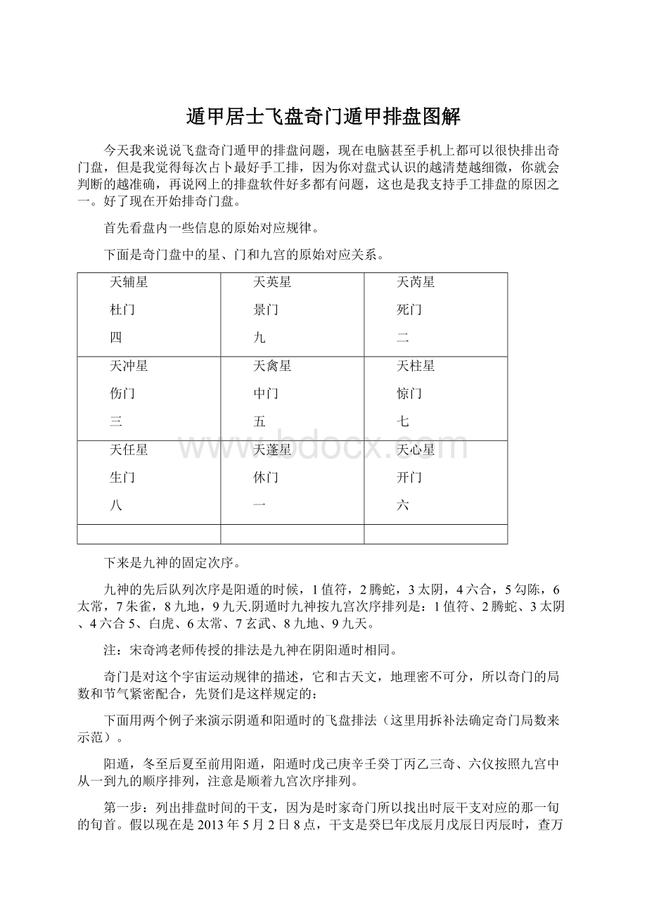 遁甲居士飞盘奇门遁甲排盘图解Word格式文档下载.docx_第1页