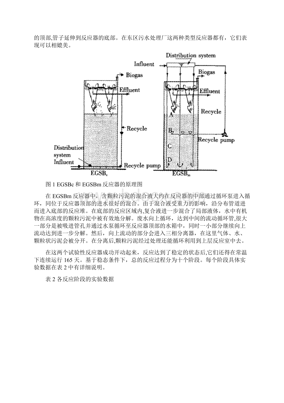 污水处理化工毕业设计论文中英文外文资料文献翻译管理资料.docx_第2页