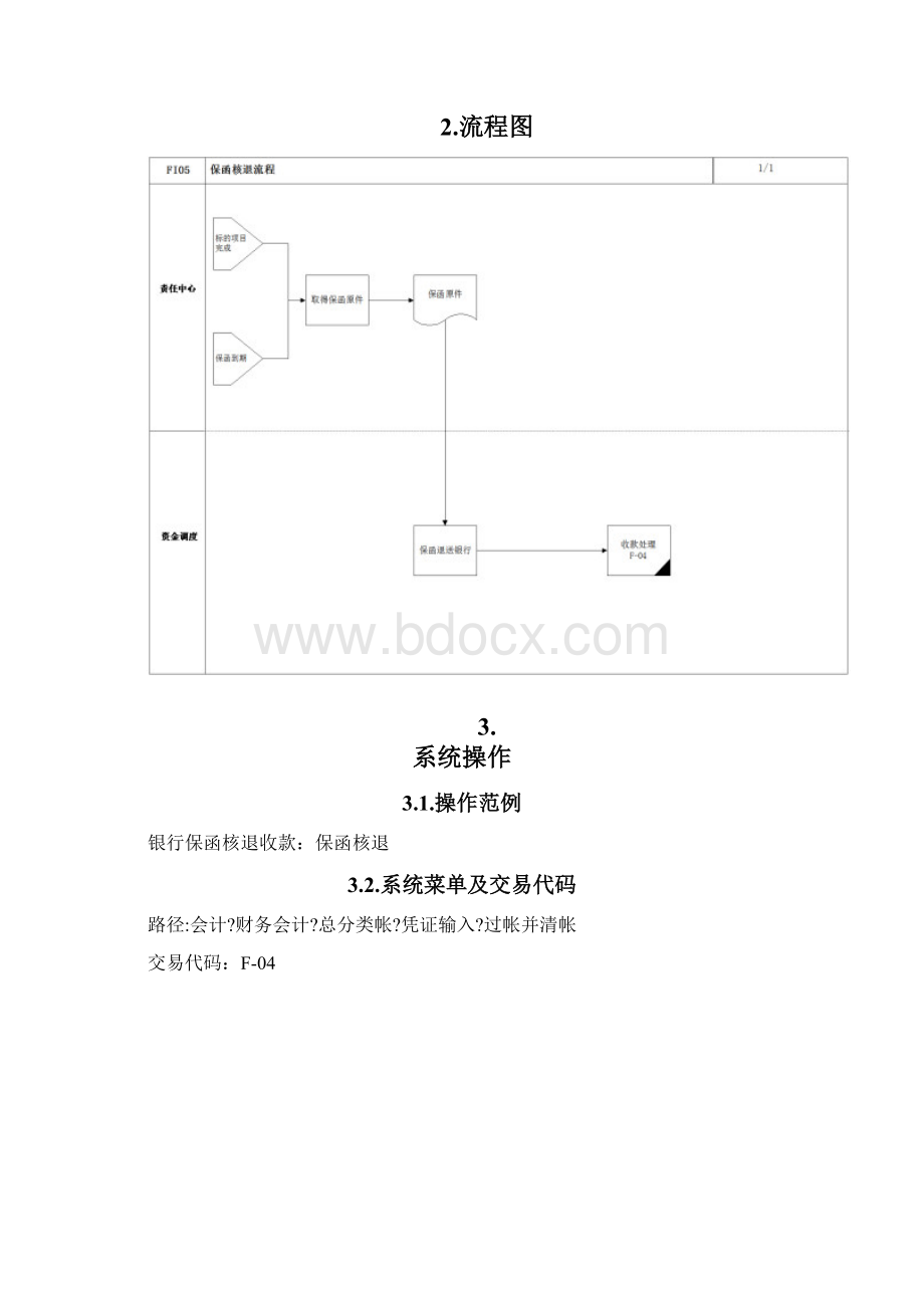 保函核退流程Word格式文档下载.docx_第2页