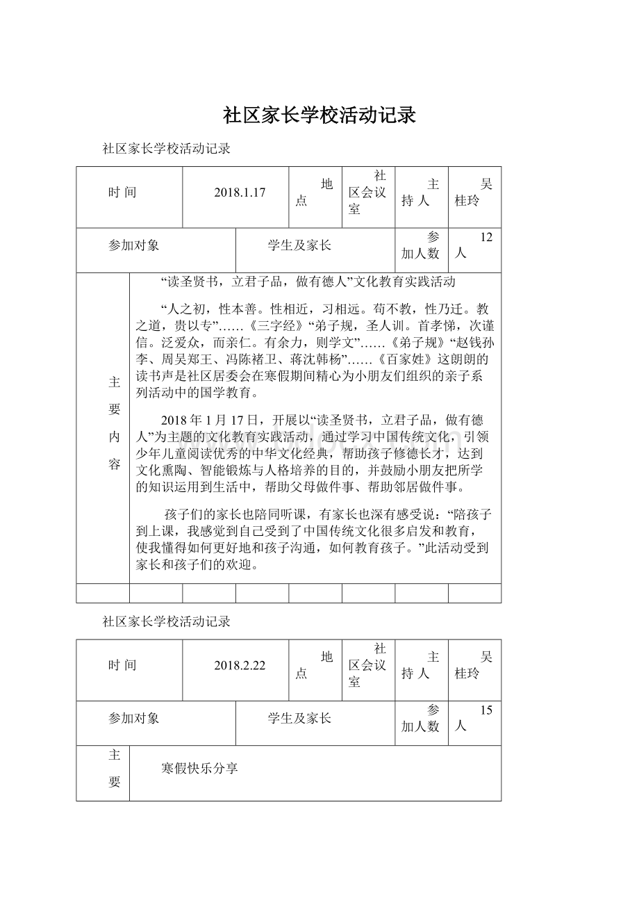 社区家长学校活动记录Word下载.docx_第1页