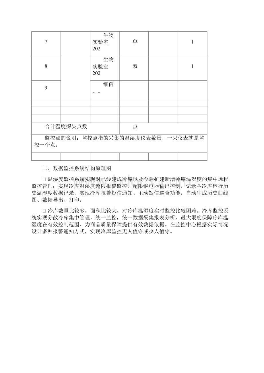 冷库数据采集系统方案.docx_第3页