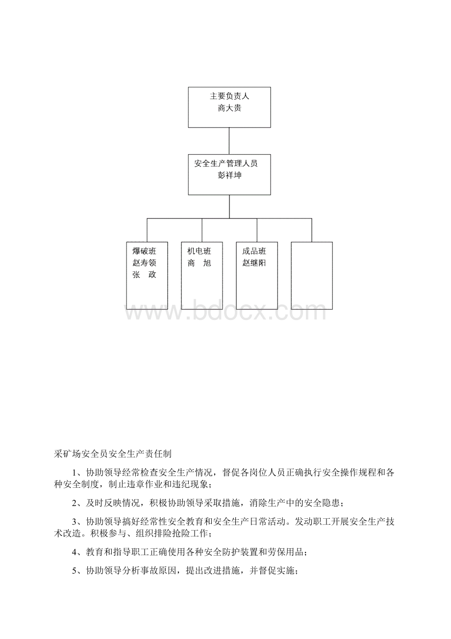 小型露天采石场制度大全.docx_第2页