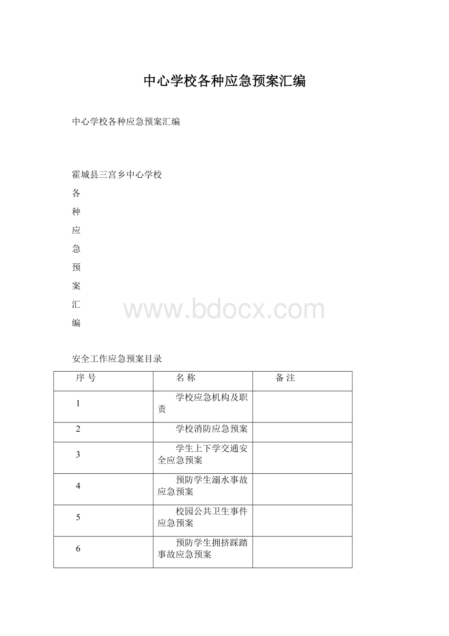 中心学校各种应急预案汇编.docx