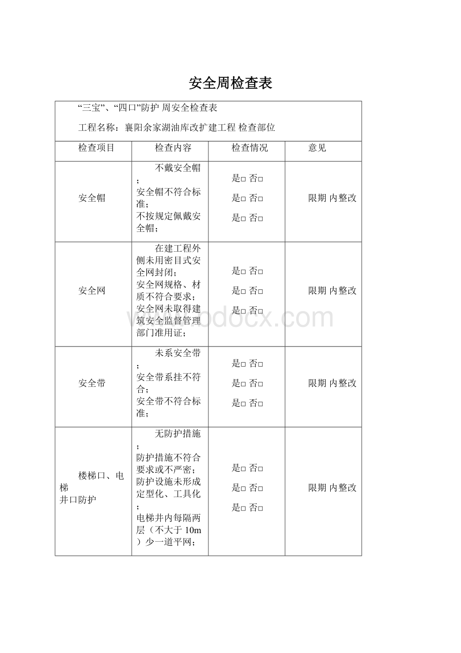 安全周检查表文档格式.docx