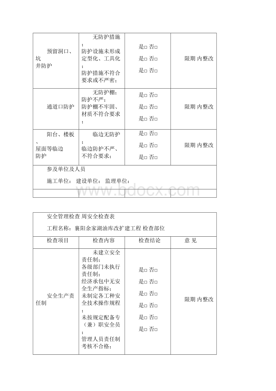 安全周检查表.docx_第2页