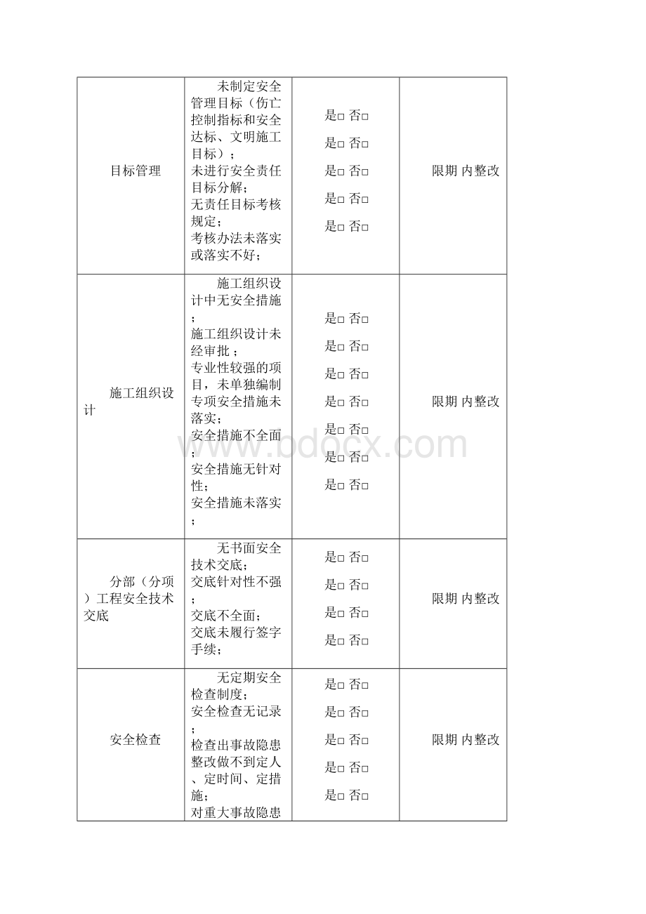 安全周检查表.docx_第3页