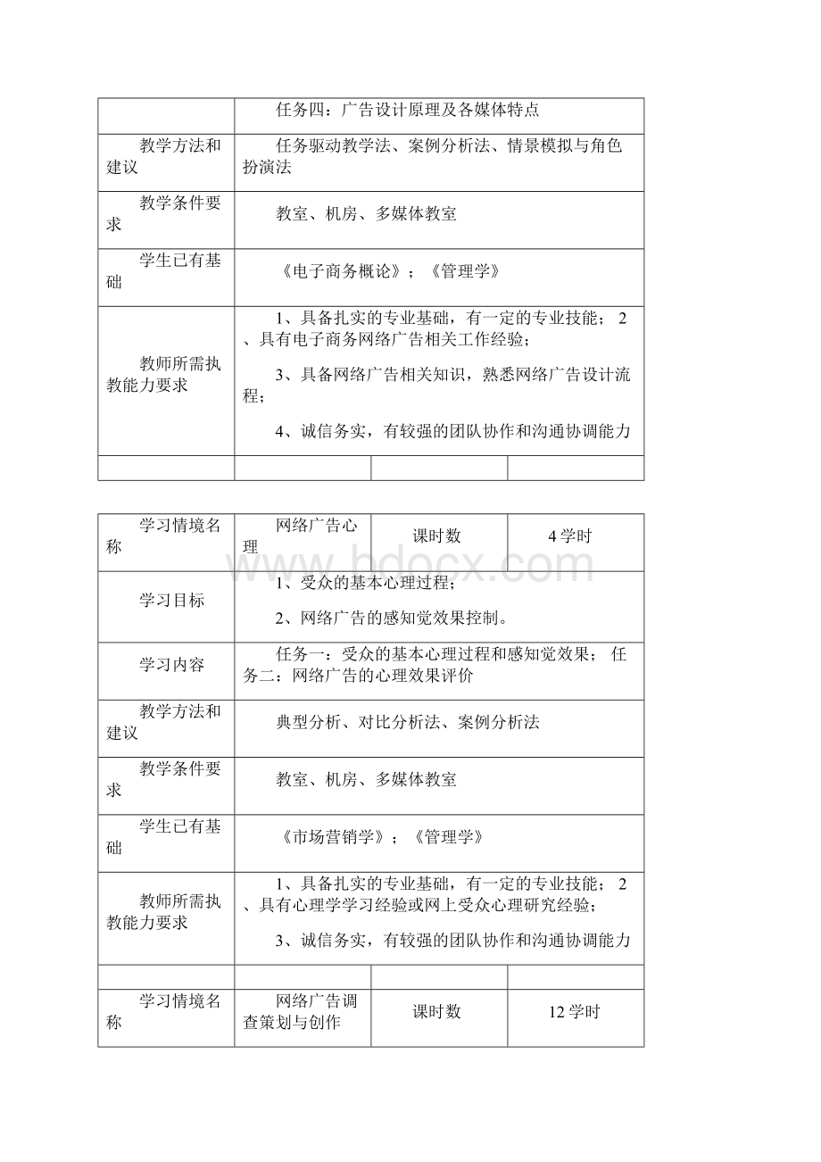 网络广告情景构建.docx_第2页