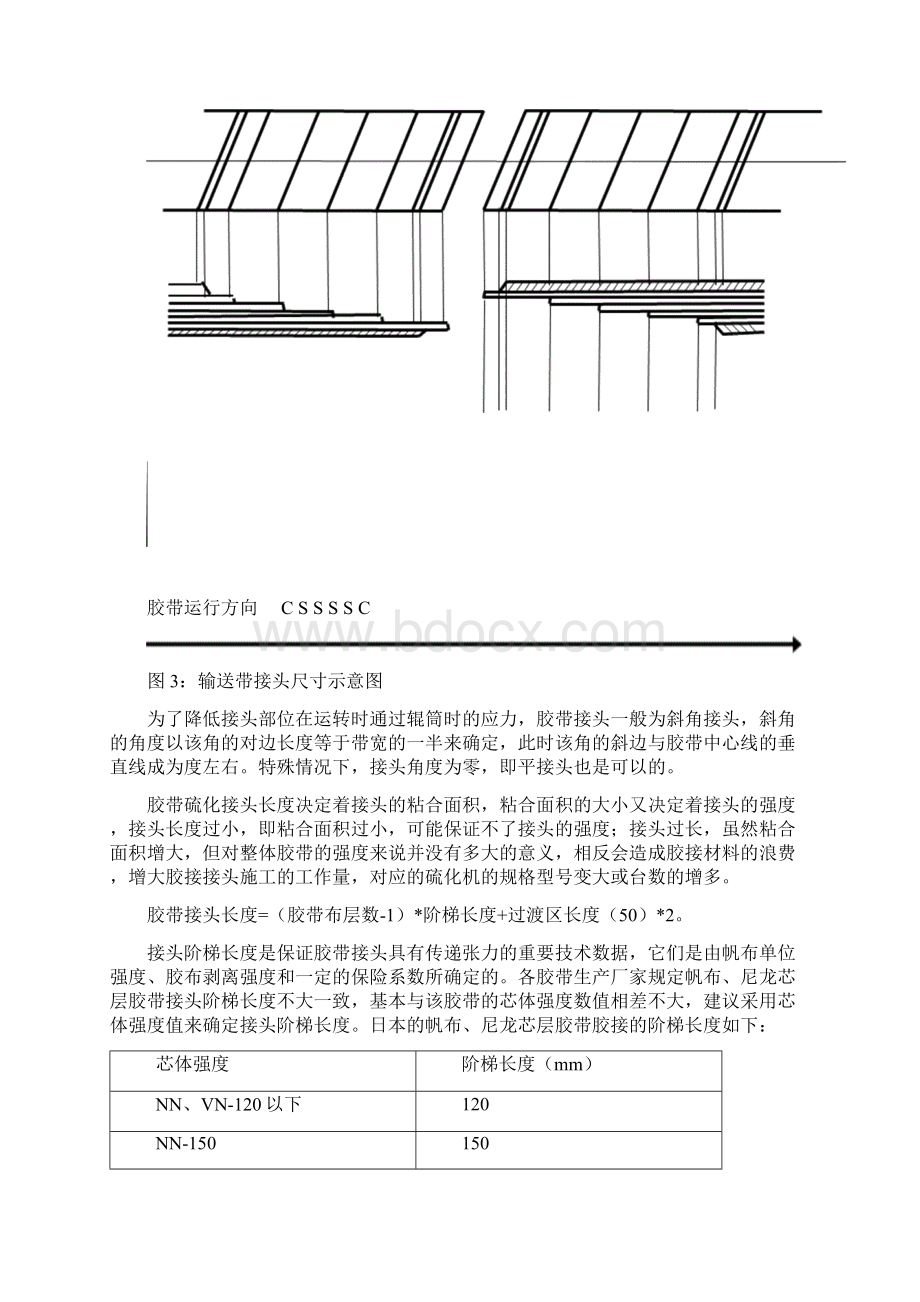 皮带硫化技术要点Word下载.docx_第3页