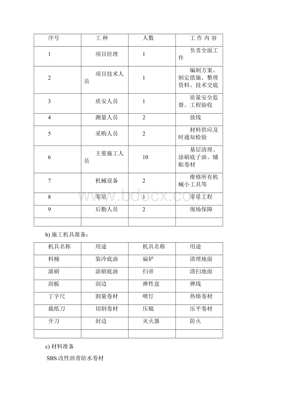 平屋面防水工程施工方案文档格式.docx_第2页