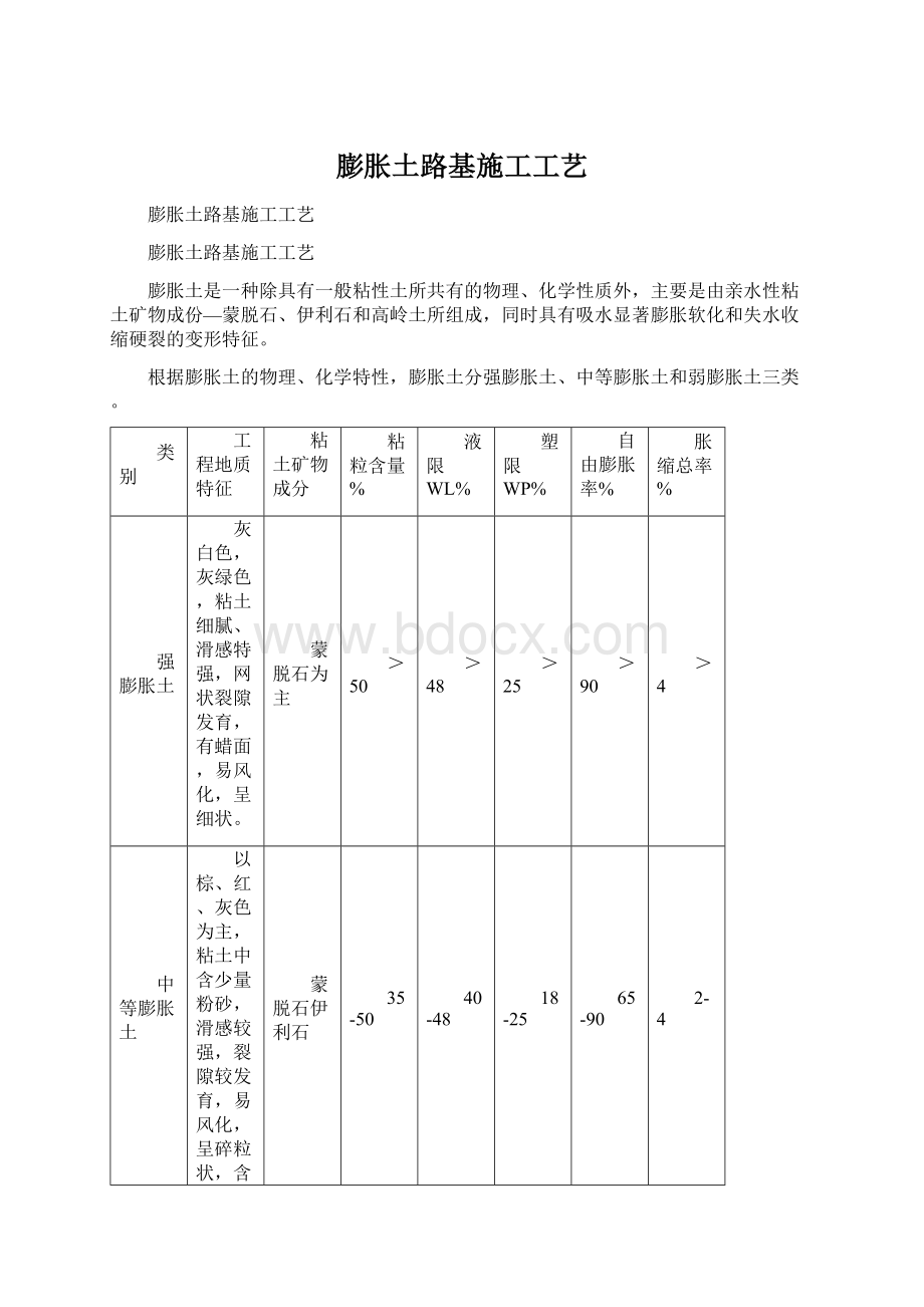 膨胀土路基施工工艺.docx