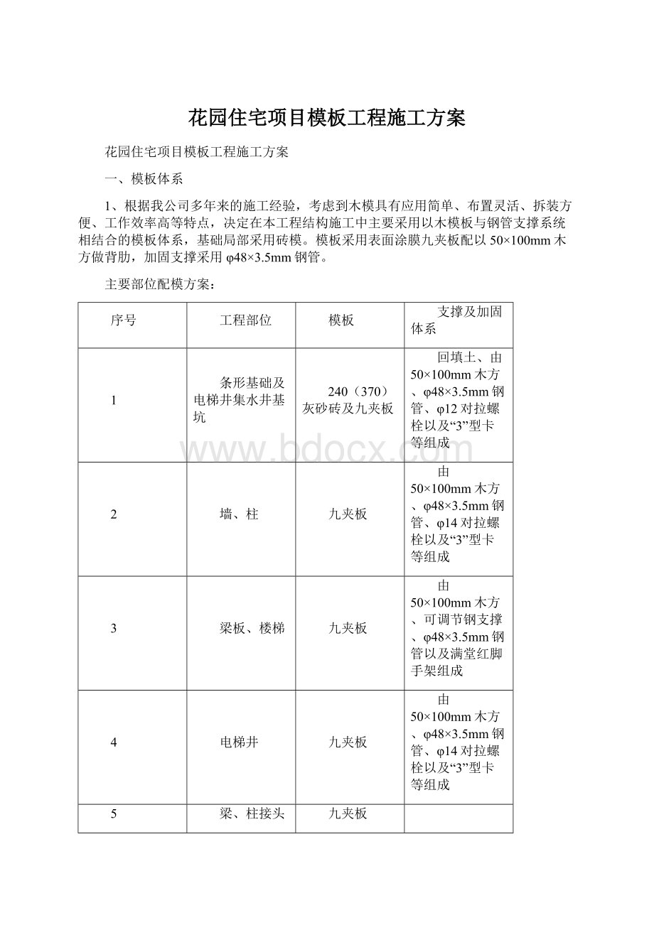 花园住宅项目模板工程施工方案Word格式文档下载.docx_第1页