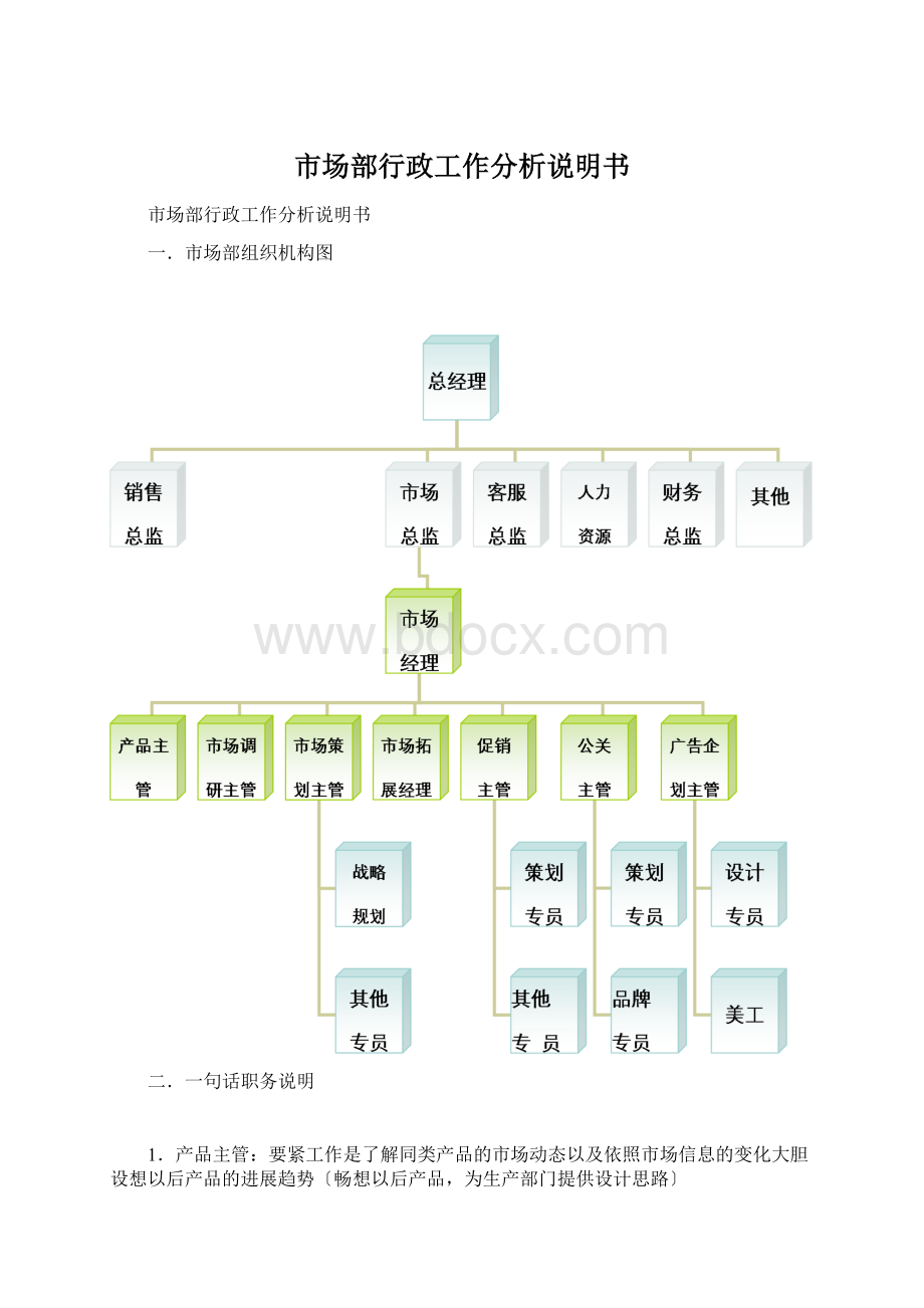 市场部行政工作分析说明书Word文件下载.docx