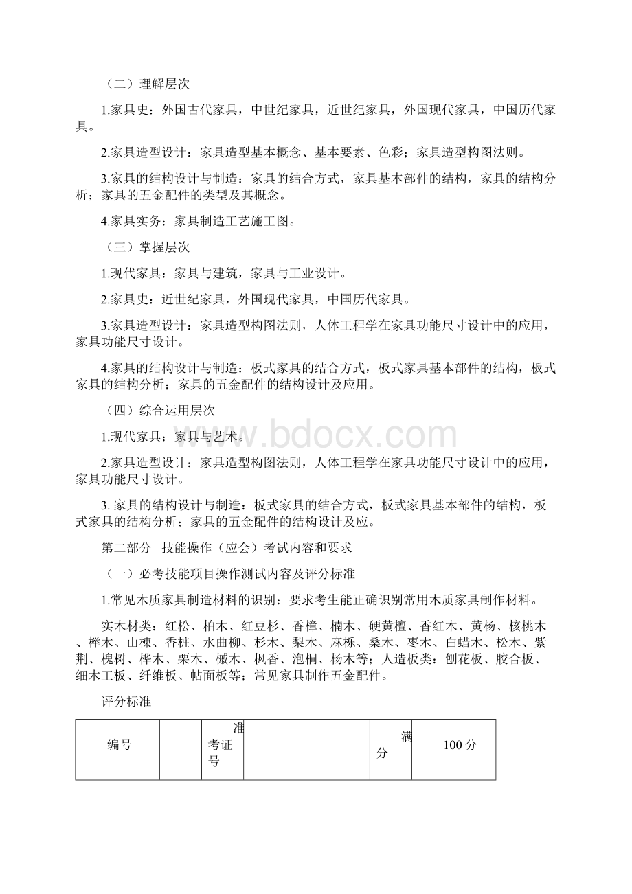 湖北生态工程职业技术学院单招模拟题家具艺术设计专业.docx_第3页