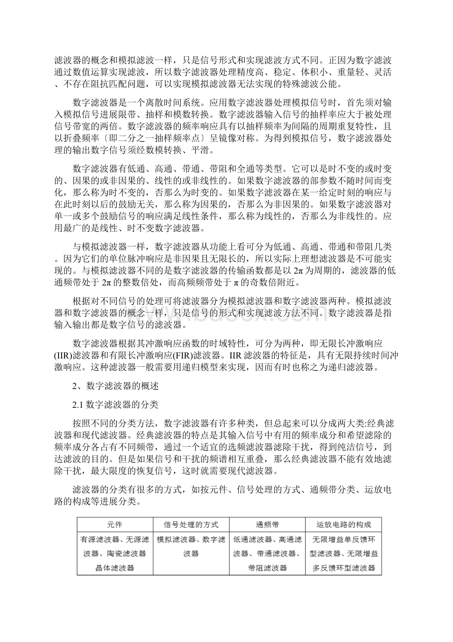 巴特沃斯低通滤波器分析报告Word文档下载推荐.docx_第2页