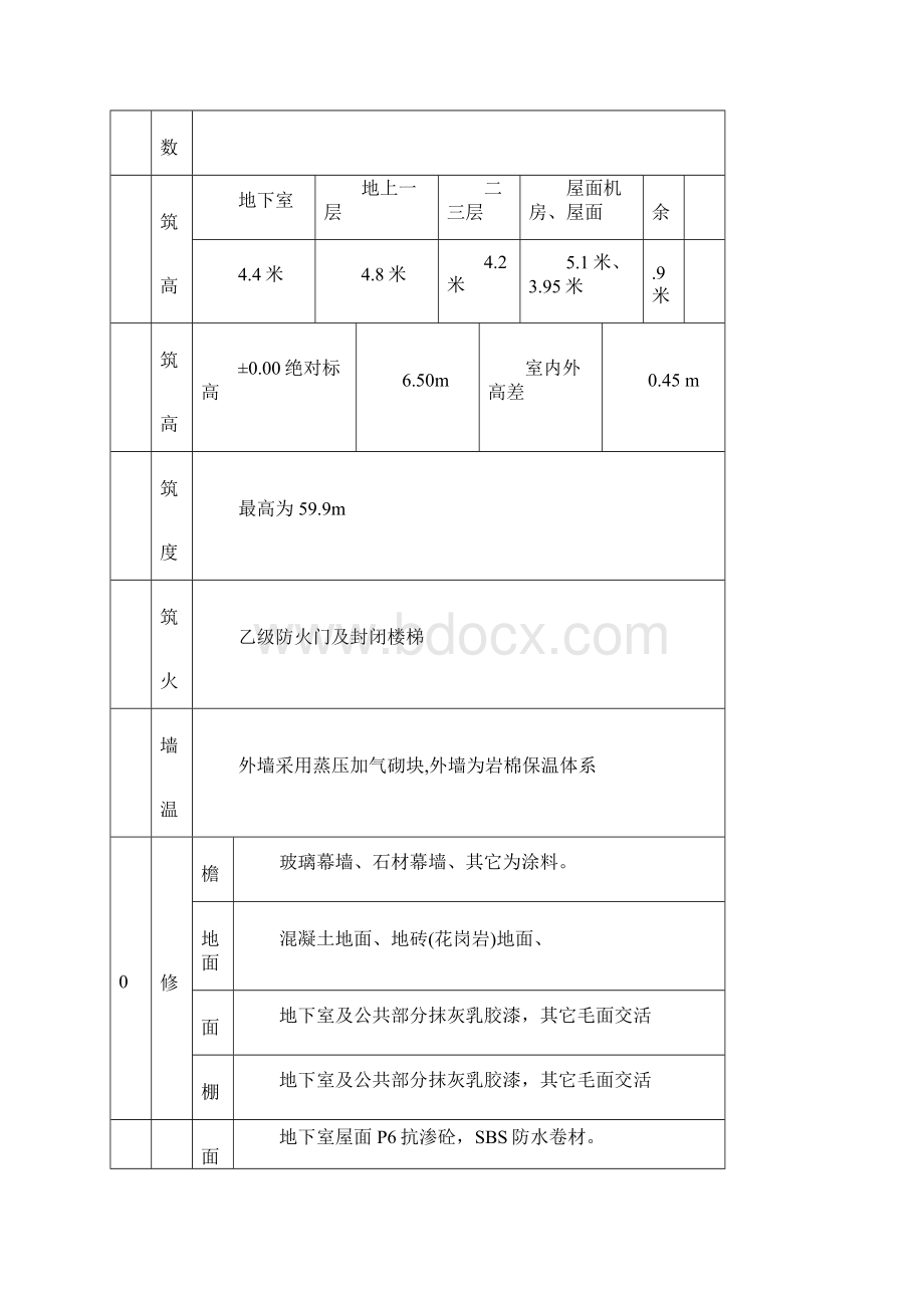 地下车库土方回填方案Word文档格式.docx_第3页