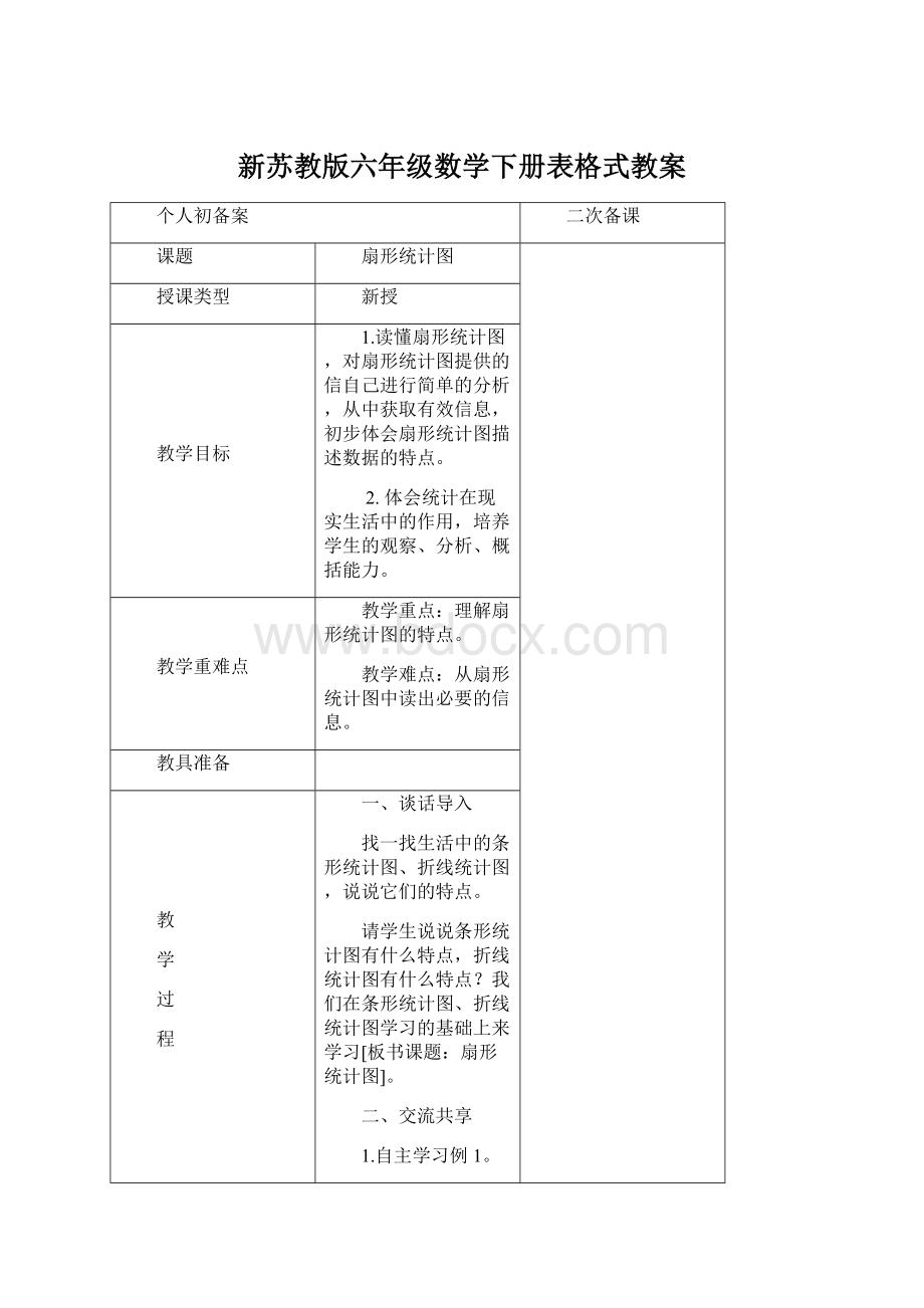 新苏教版六年级数学下册表格式教案.docx_第1页