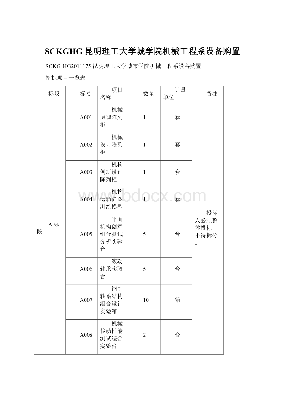 SCKGHG昆明理工大学城学院机械工程系设备购置.docx_第1页