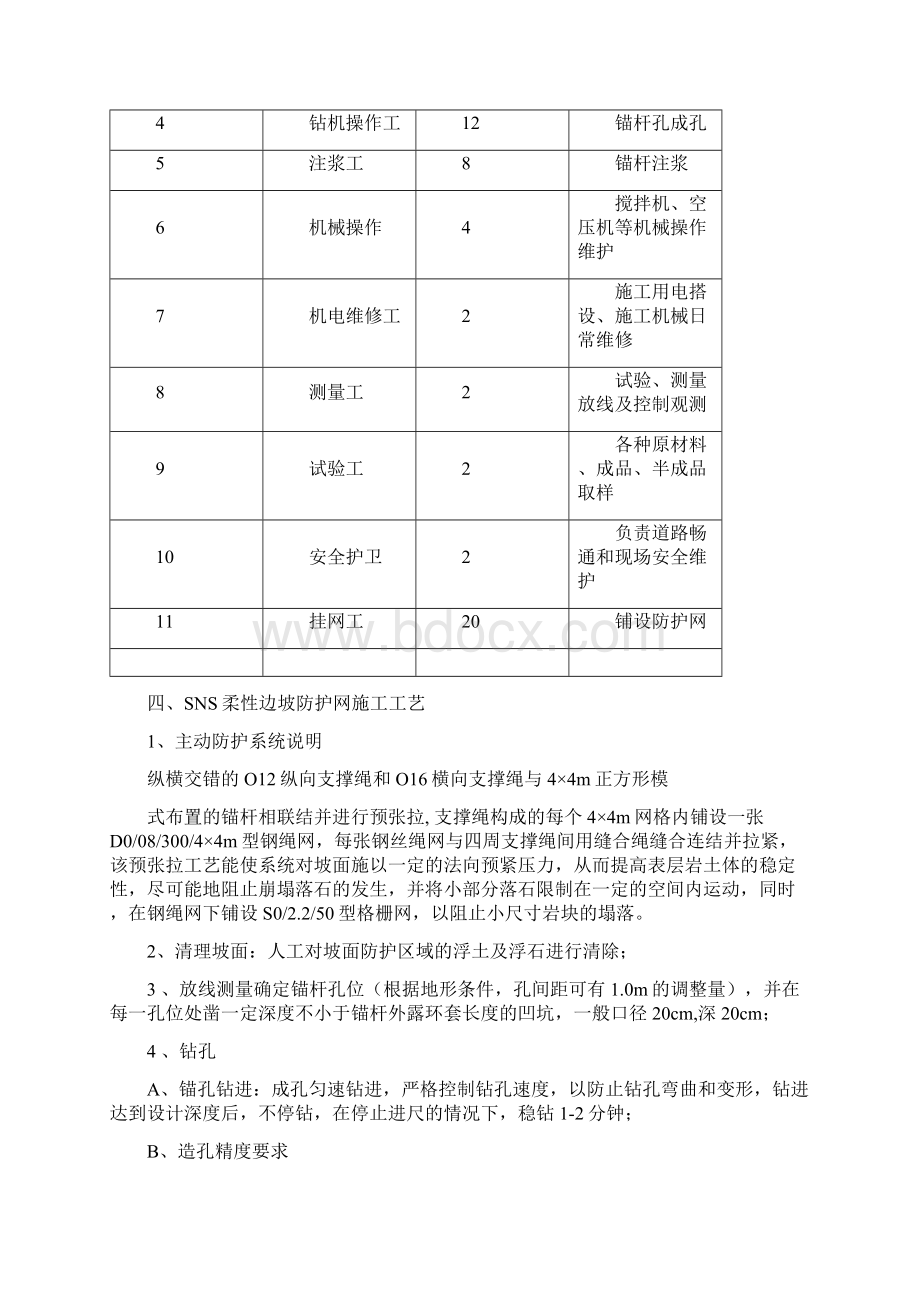 柔性主动防护网专项施工方案.docx_第3页