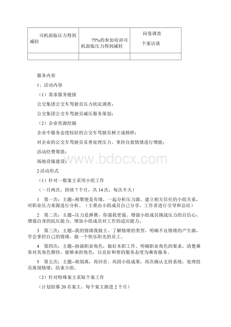 企业社会工作项目计划书Word文档下载推荐.docx_第3页