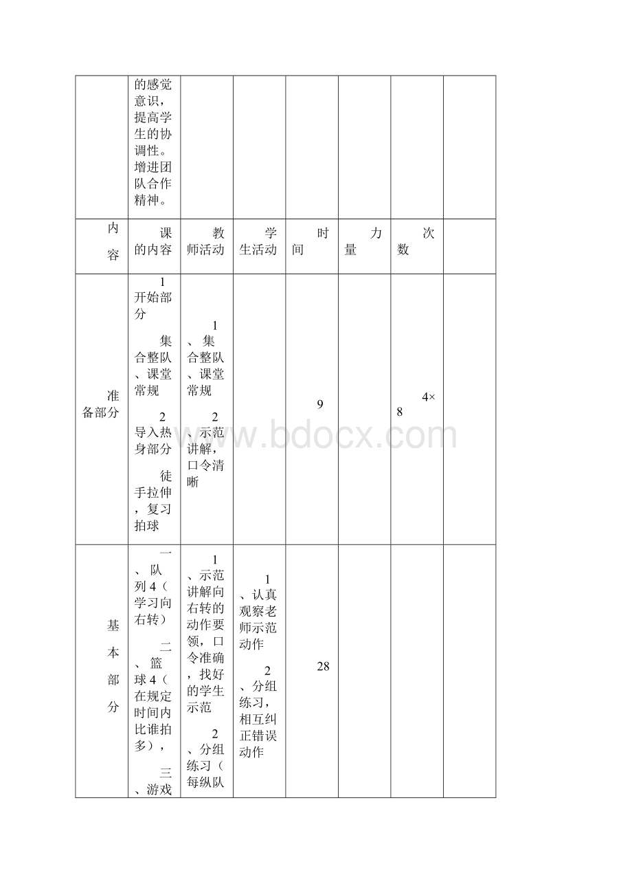 3在家中怎样避震讲解.docx_第2页