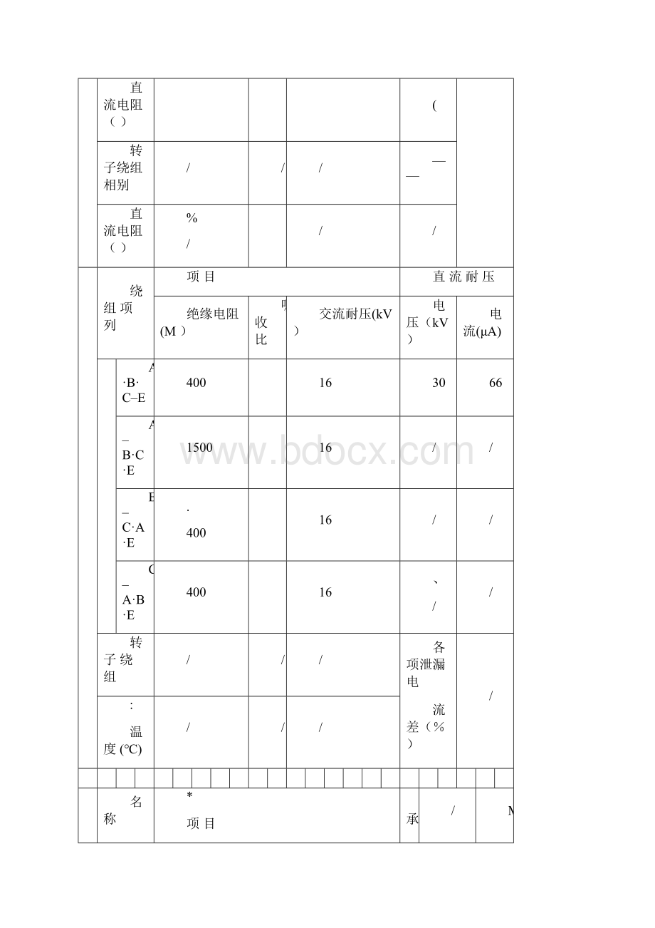 交流电动机试验记录Word文件下载.docx_第2页