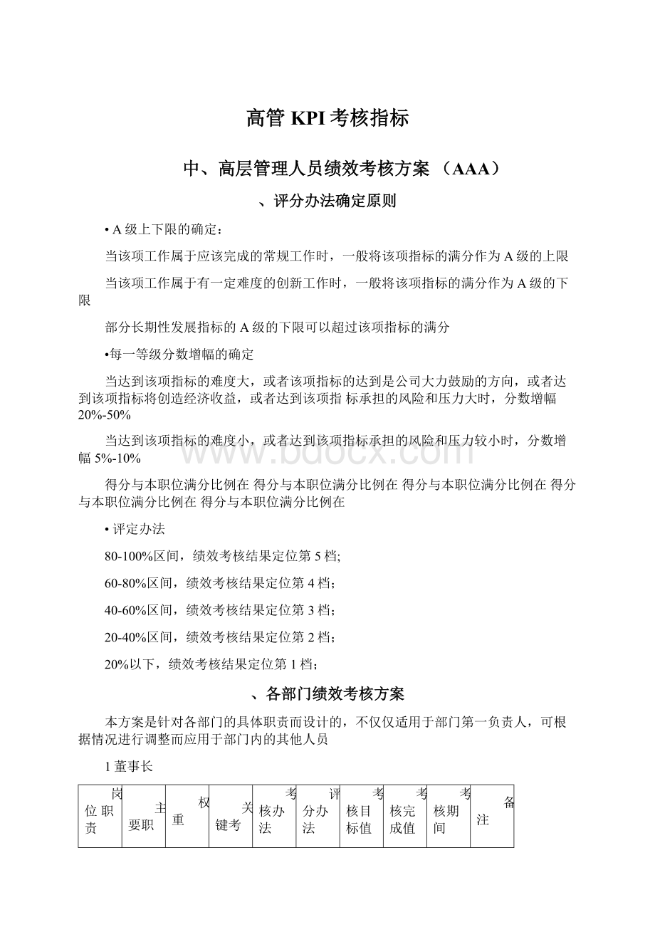 高管KPI考核指标Word格式文档下载.docx_第1页