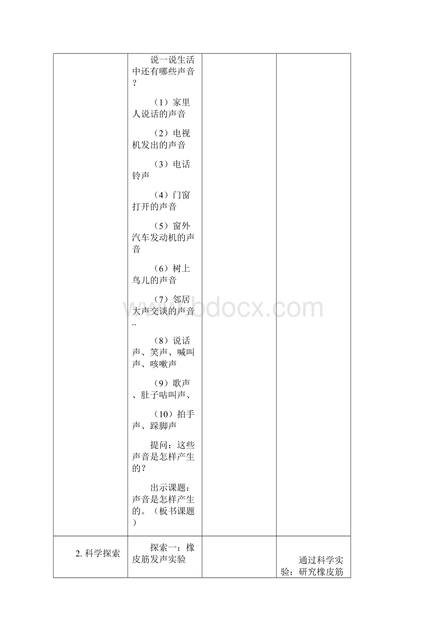 教科版小学科学四上12《声音是怎样产生的》教案1.docx_第2页