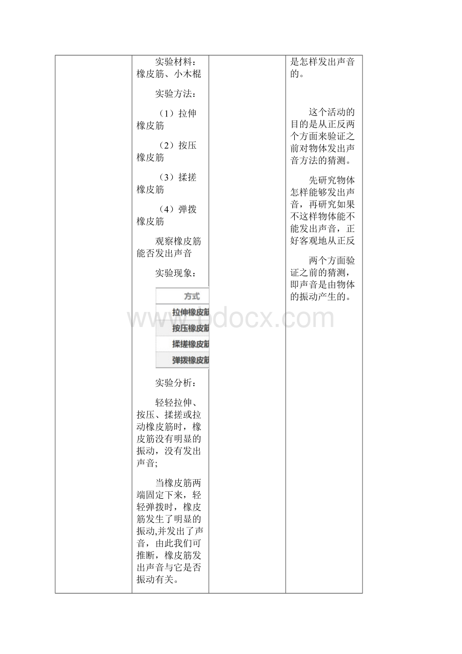 教科版小学科学四上12《声音是怎样产生的》教案1.docx_第3页