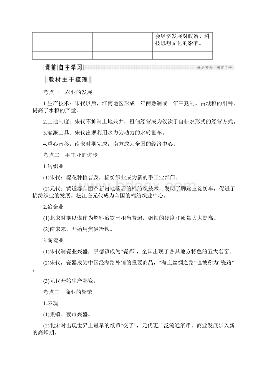 通史版202x版高考历史一轮复习 阶段四 古代中华文明的成熟与鼎盛宋元 课时2 宋元时期的农.docx_第2页