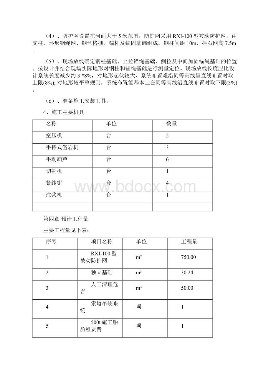 被动防护网工程施工组织设计.docx_第3页