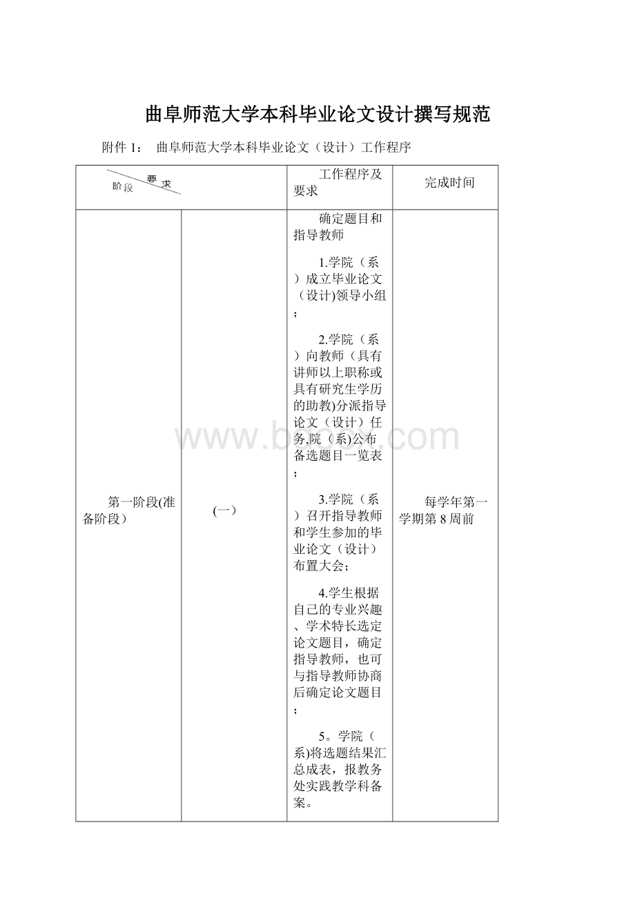 曲阜师范大学本科毕业论文设计撰写规范.docx